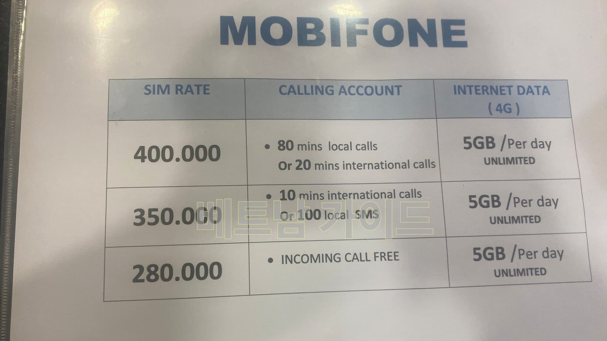 호치민 공항의 베트남 유심 가격표의 사진