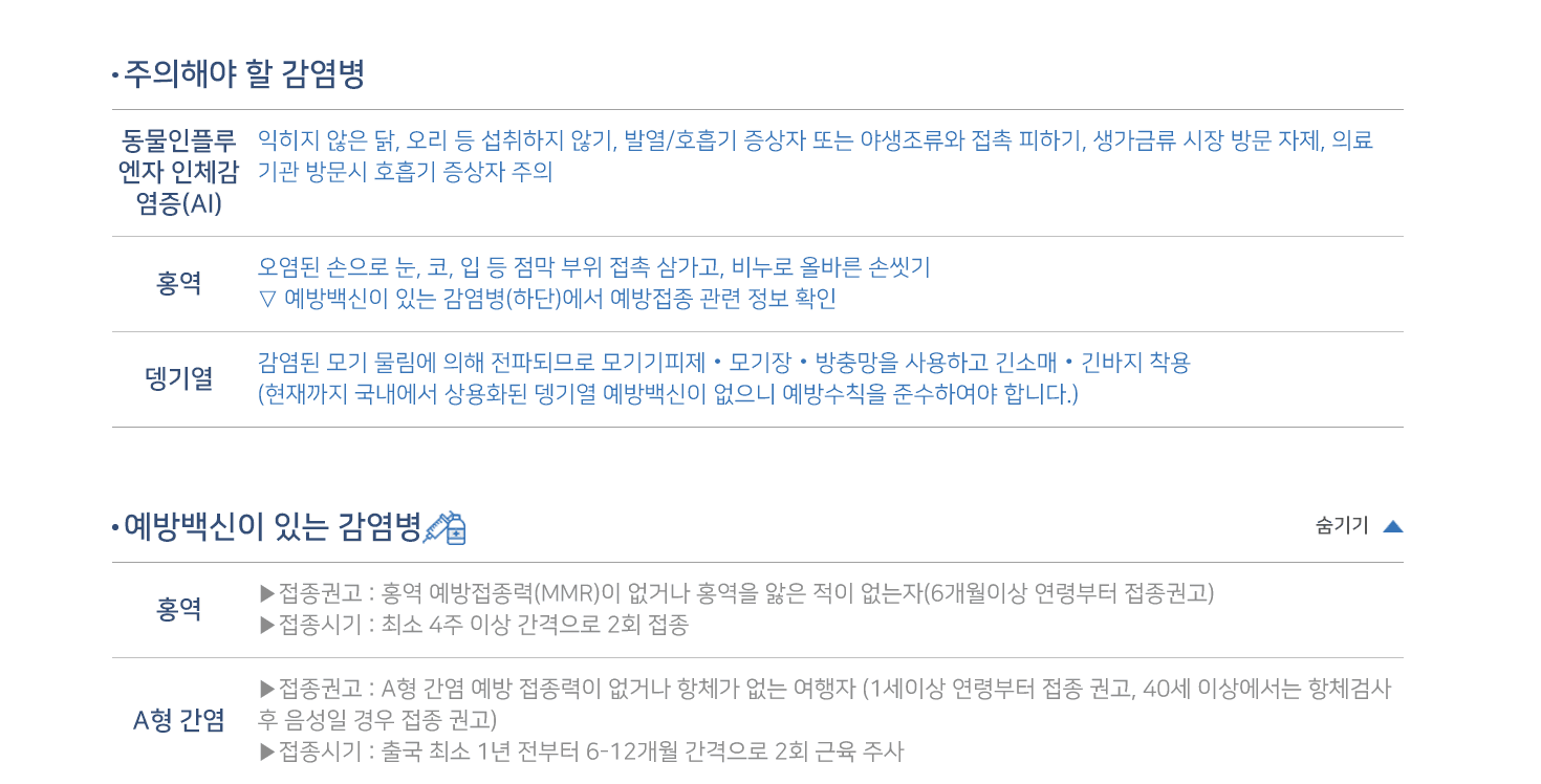 질병관리청에서 제공하는 베트남 방문 시 예방 접종을 맞으면 좋은 감염병 목록의 이미지